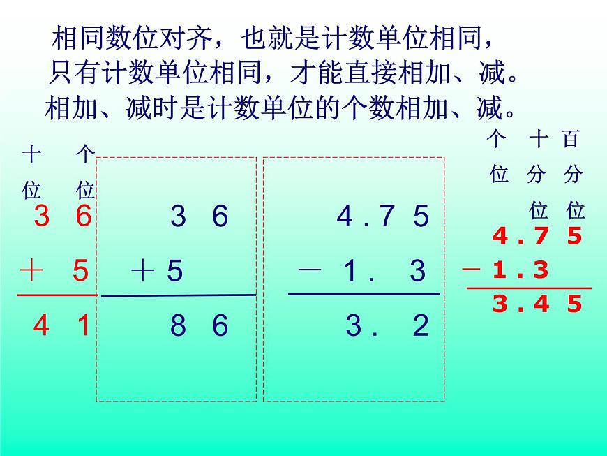 五年級(jí)下冊(cè)數(shù)學(xué)課件 5.1 同分母的分?jǐn)?shù)加法和減法 北京版第1頁(yè)