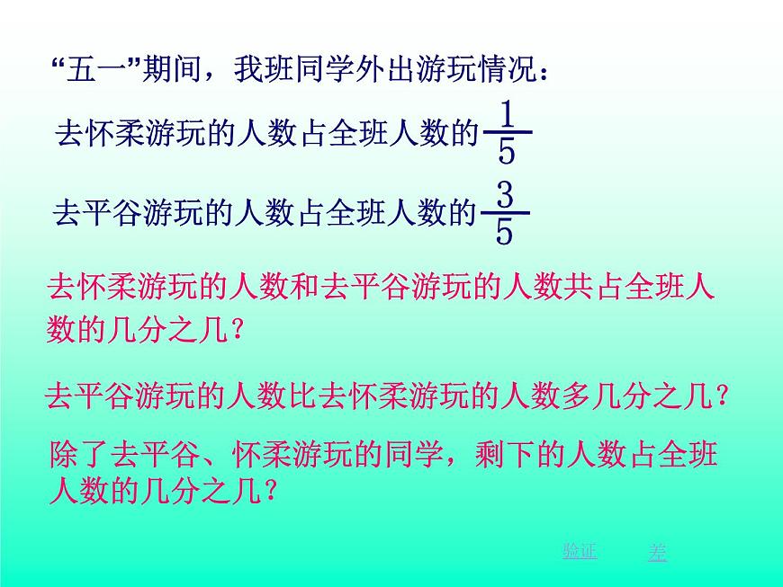 五年級(jí)下冊(cè)數(shù)學(xué)課件 5.1 同分母的分?jǐn)?shù)加法和減法 北京版第5頁(yè)