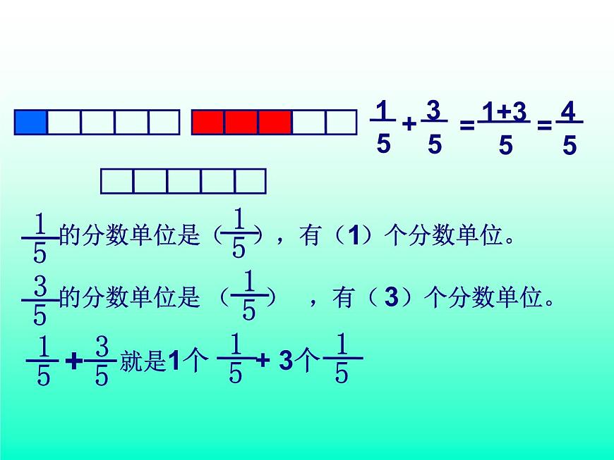 五年級(jí)下冊(cè)數(shù)學(xué)課件 5.1 同分母的分?jǐn)?shù)加法和減法 北京版第7頁(yè)