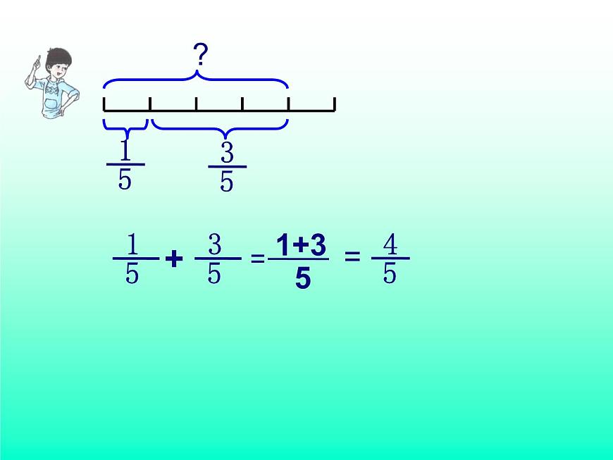 五年級(jí)下冊(cè)數(shù)學(xué)課件 5.1 同分母的分?jǐn)?shù)加法和減法 北京版第8頁(yè)