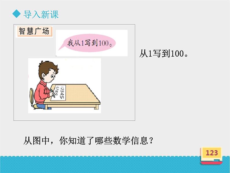 青岛版数学一下丰收了(100以内数的认识)《智慧广场》课件第2页