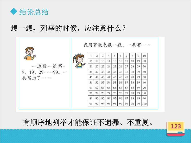 青岛版数学一下丰收了(100以内数的认识)《智慧广场》课件第7页