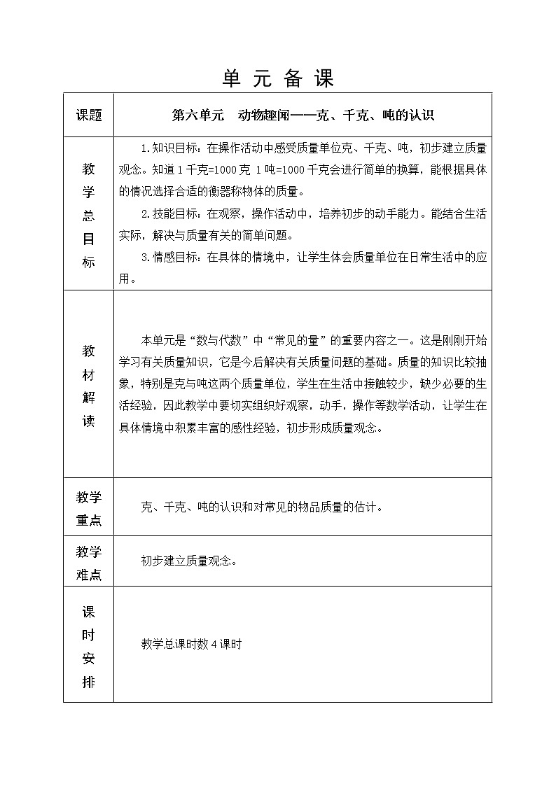 第六单元 克、千克、吨的认识 教学设计第1页