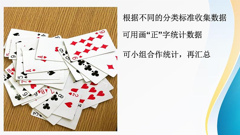 五年级数学下册课件-2.2复式折线统计图的认识和应用260-苏教版02