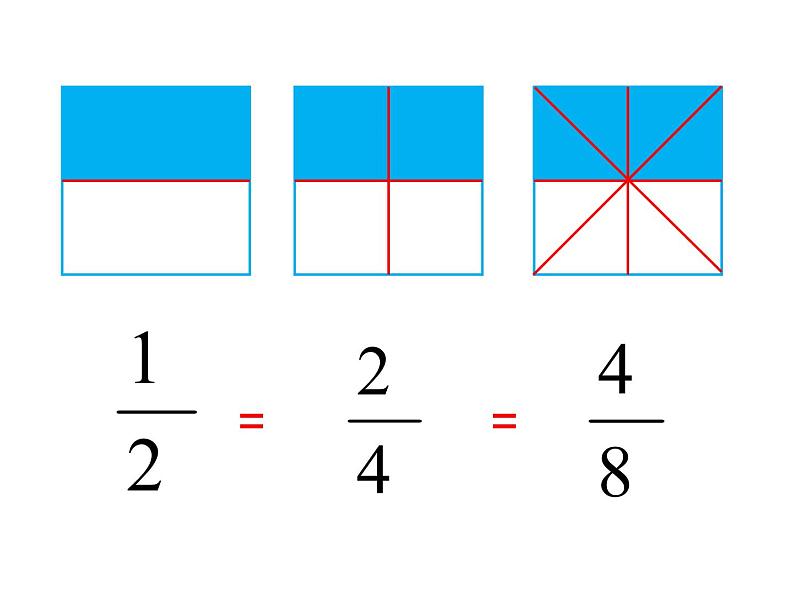五年级数学下册课件-4.3 分数的基本性质27-人教版(16张PPT)06