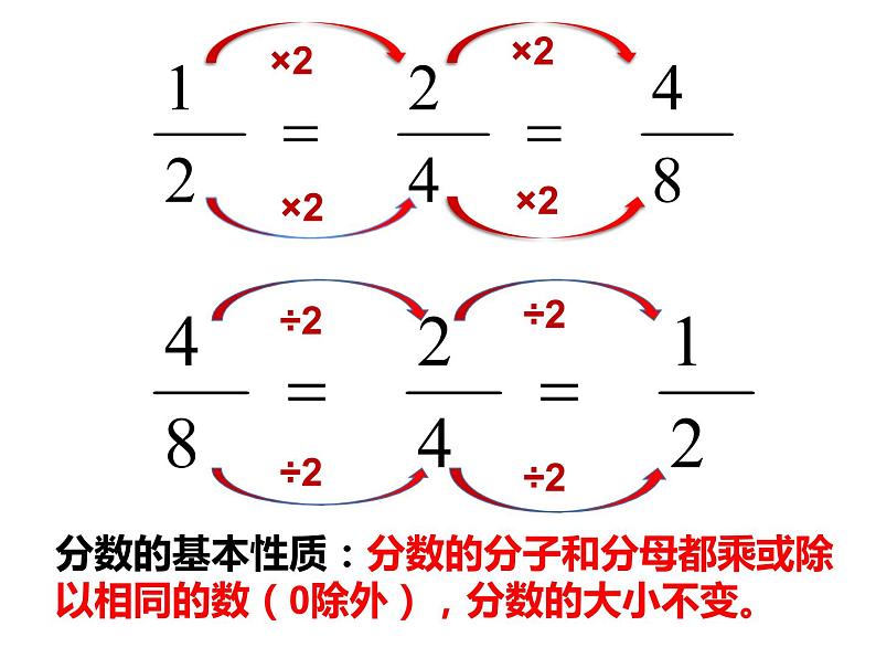 五年级数学下册课件-4.3 分数的基本性质27-人教版(16张PPT)08