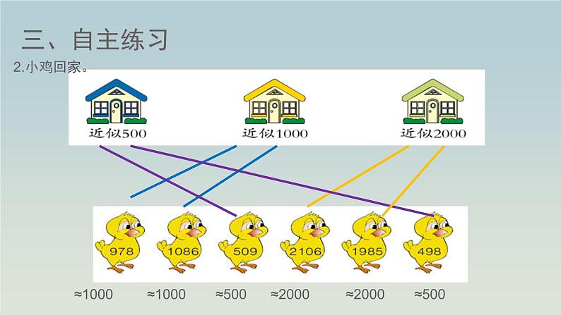 二年级下册数学课件- 认识近似数、比较万以内数的大小 青岛版07