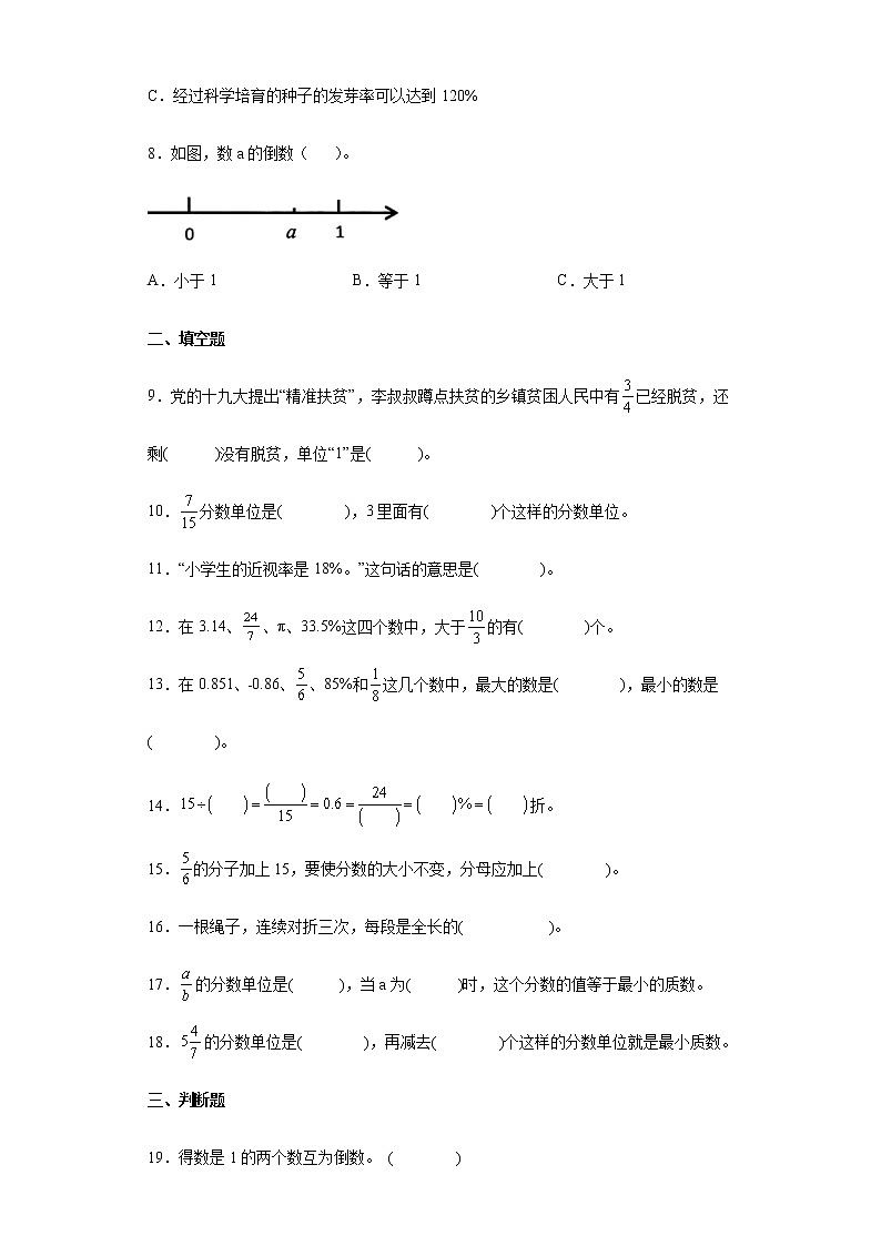 分数和百分数专项突破(试题)-六年级下册数学人教版第2页