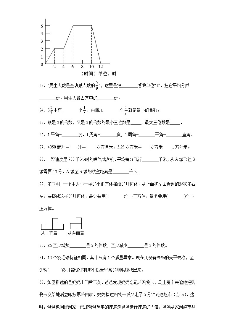 基础知识填空题专项练(试题)-五年级下册数学人教版第3页