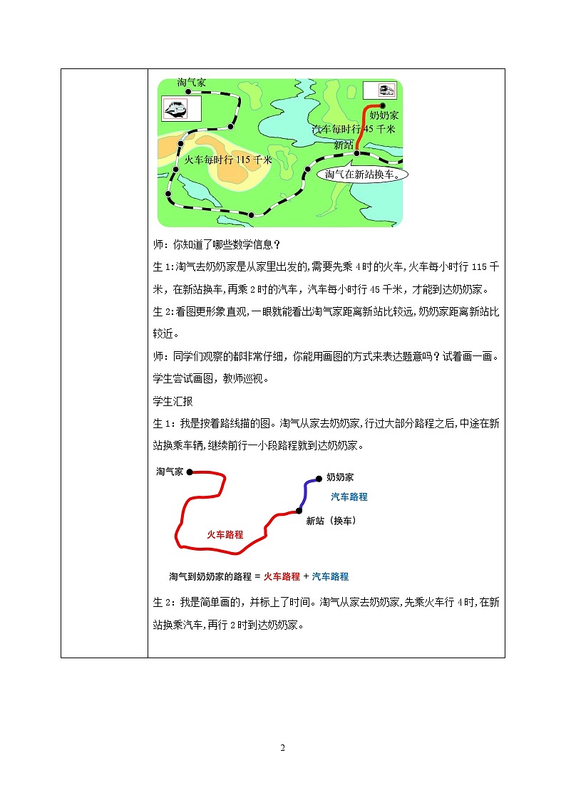 6.4《去奶奶家》PPT课件+教学设计+同步练习02