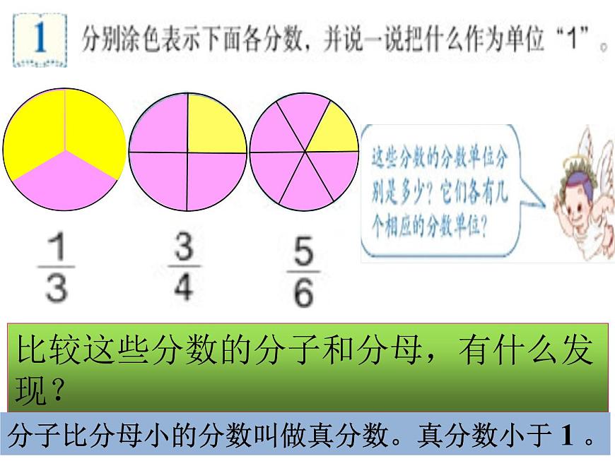 五年級(jí)下冊(cè)數(shù)學(xué)課件-2.3 真分?jǐn)?shù)和假分?jǐn)?shù)  ︳西師大版    10張第4頁