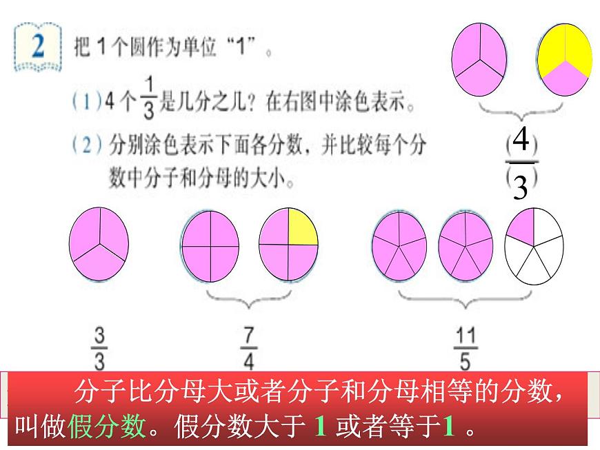 五年級(jí)下冊(cè)數(shù)學(xué)課件-2.3 真分?jǐn)?shù)和假分?jǐn)?shù)  ︳西師大版    10張第5頁