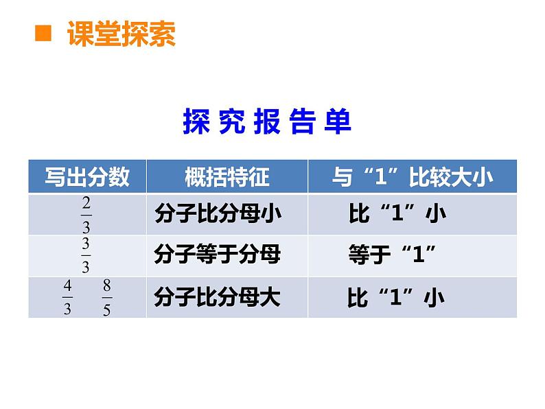 五年级下册数学课件-2.3 真分数、假分数 ︳西师大版第7页