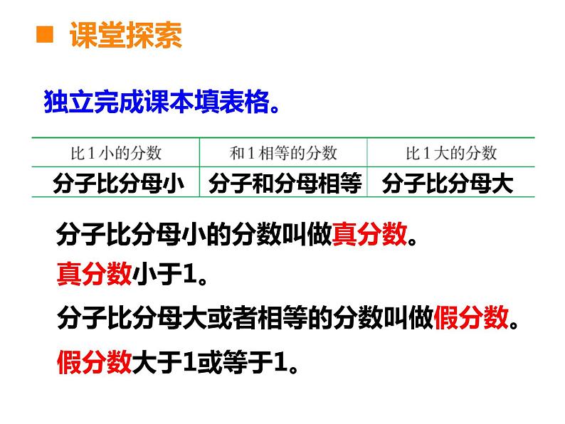 五年级下册数学课件-2.3 真分数、假分数 ︳西师大版第8页