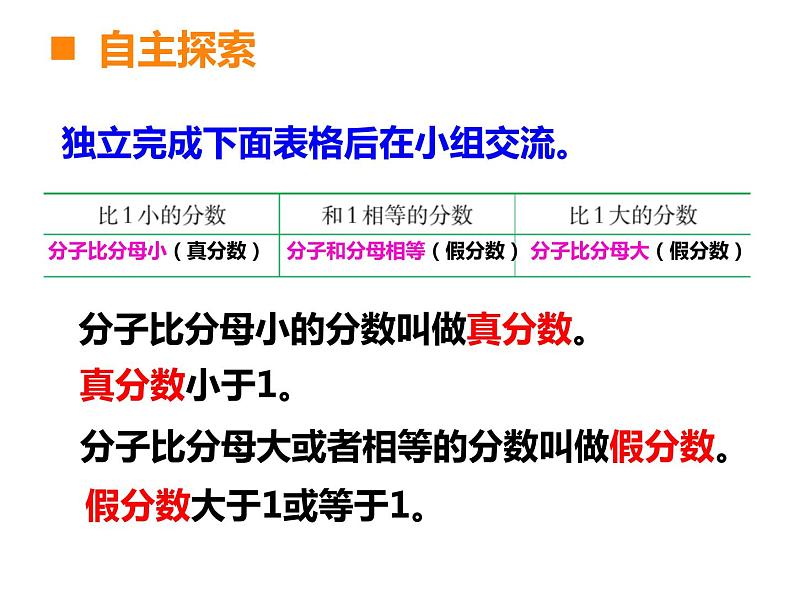 五年级下册数学课件 - 2.2 真分数 假分数 ︳西师大版(共13张PPT)05