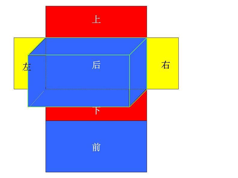 五年级下册数学课件-3.2 长方体、正方体的表面积 ︳西师大版 (共30张PPT)第7页