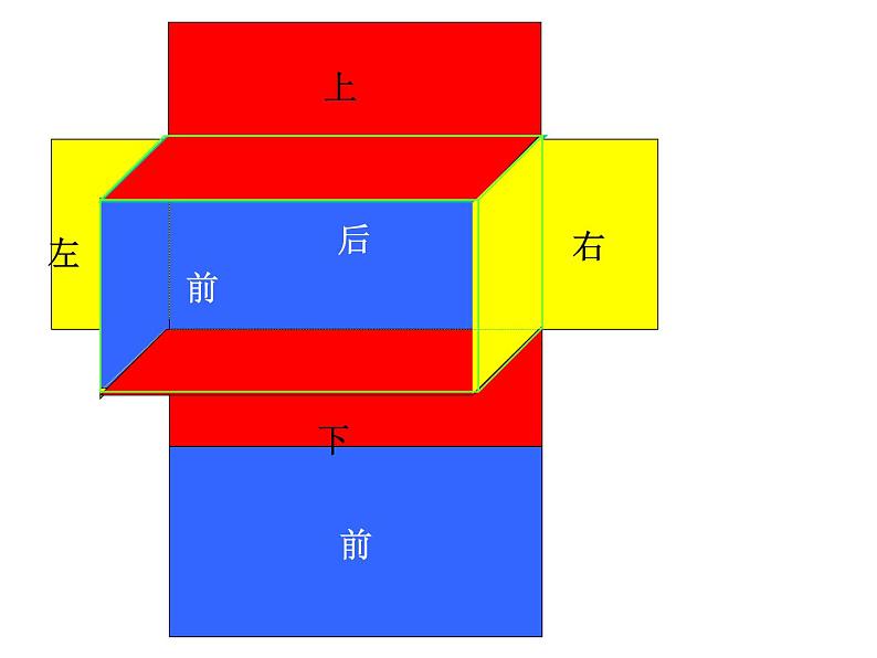 五年级下册数学课件-3.2 长方体、正方体的表面积 ︳西师大版 (共30张PPT)第8页