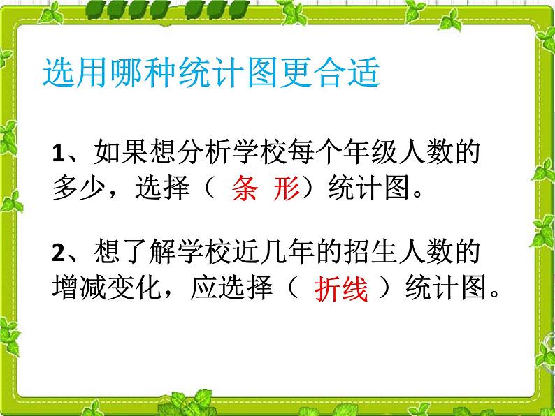 五年级下册数学课件-7.1 单式折线统计图|冀教版 (共11张PPT)第4页