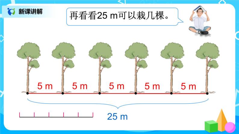 人教版五年级上册7.1《数学广角--植树问题（1）》课件+教案06