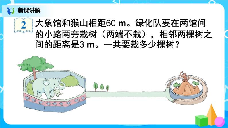 人教版五年级上册7.2《数学广角--植树问题（2）》课件+教案04