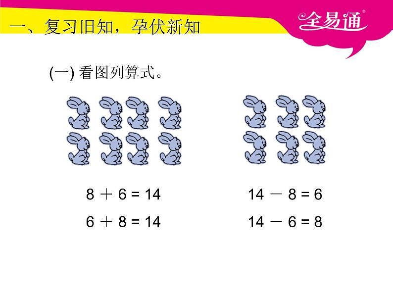 2.3十几减7、6课件第2页