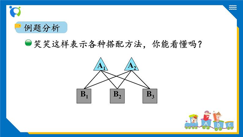 北师大版三年级数学上册-数学好玩——搭配中的学问(课件)第7页