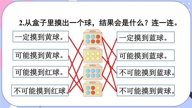 西师大版六上数学 第八单元 整理与复习 课件第4页