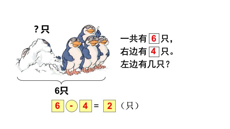 一年级数学上册课件-5.1  6和7（48）-人教版   14张07