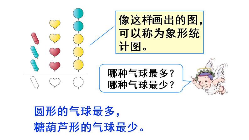 一年级数学下册课件-3. 分类与整理(19)-人教版(共19张PPT)第8页