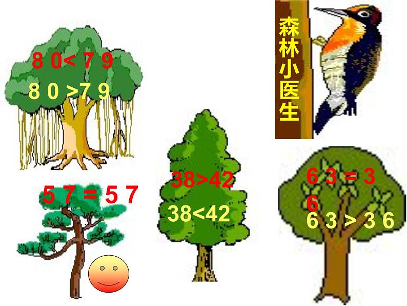 一年级数学下册课件-4.2 数的顺序和比较大小(33)-人教版(共11张PPT)第3页