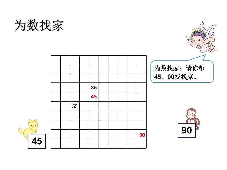 一年级数学下册课件-4.2 数的顺序、比较大小(15)-人教版(共12张PPT)第6页