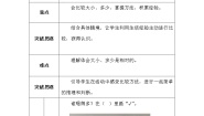 小学数学北师大版一年级上册过生日导学案及答案