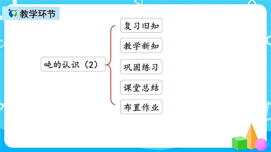 人教版數(shù)學三年級上冊第三單元第五課時《噸的認識(2)》課件第2頁