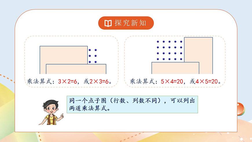3.3《有多少點(diǎn)子》課件第6頁