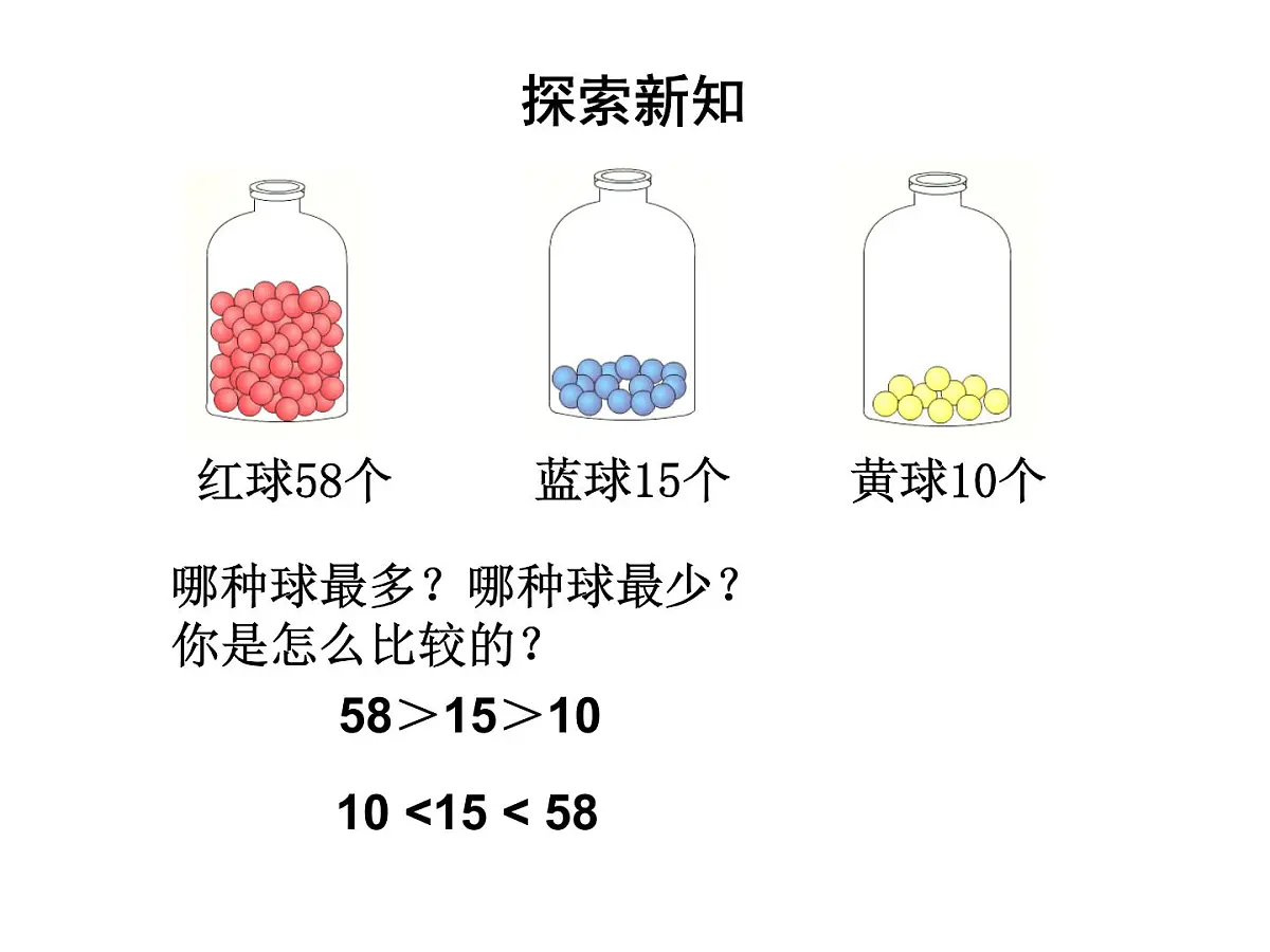 一年级数学下册课件-4.2 多一些、少一些、多得多、少得多(6)-人教版14页第3页