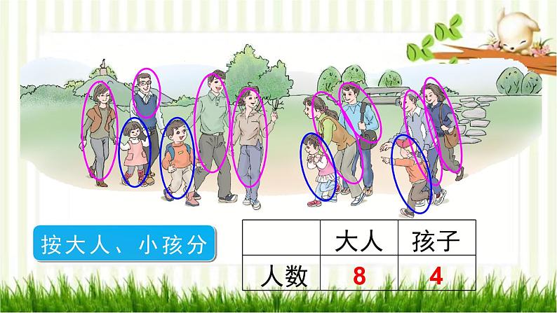 人教版数学一年级下册 3.分类与整理-第2课时 分类与整理(2) 课件05