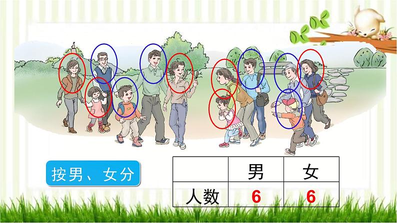 人教版数学一年级下册 3.分类与整理-第2课时 分类与整理(2) 课件06