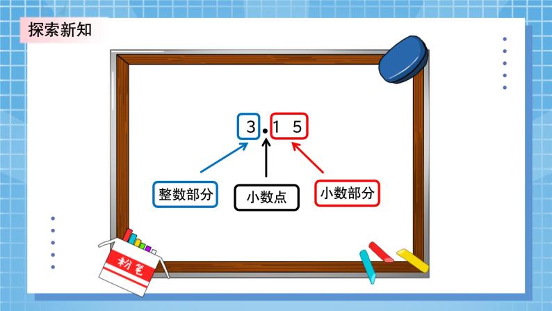 8.1《文具店》PPT课件+教学设计+同步练习08