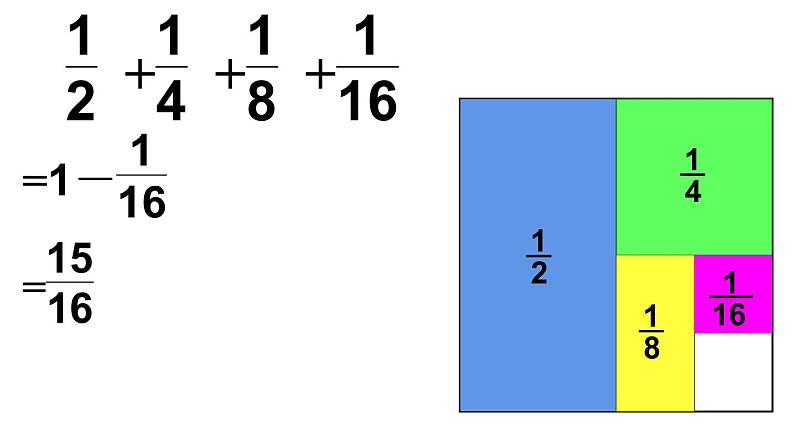 五年级数学下册课件-7解决问题的策略 - 苏教版(共17张PPT)05