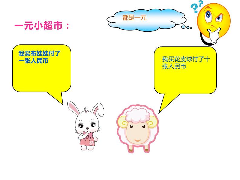 一年级数学下册课件-5.1 认识人民币(58)-人教版第8页