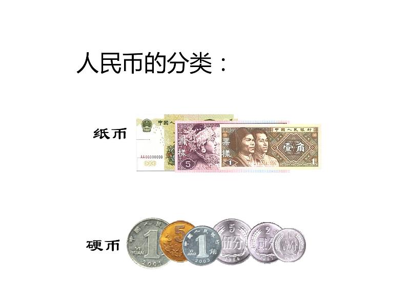 一年级数学下册课件-5.1 认识人民币(12)-人教版第7页