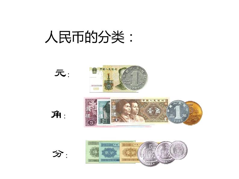 一年级数学下册课件-5.1 认识人民币(12)-人教版第8页