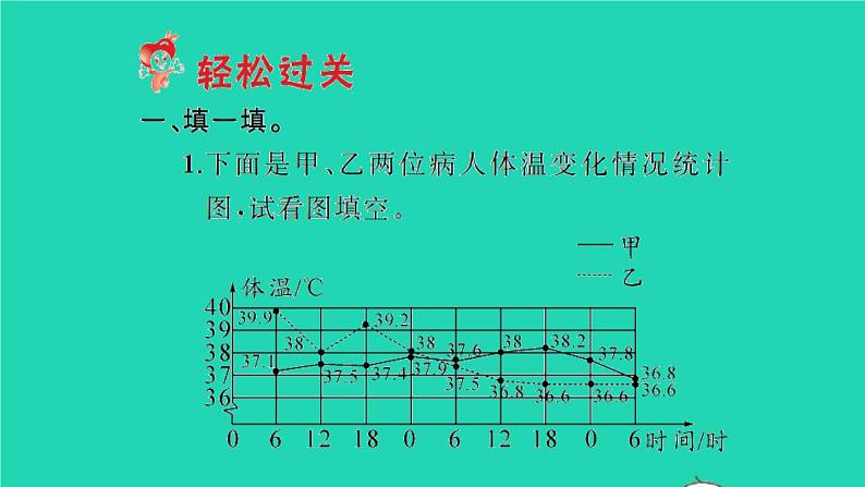新人教版五年级数学下册第9单元总复习第5课时统计习题课件第2页