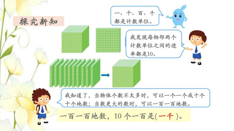 新人教版二年级数学下册第7单元万以内数的认识第1课时1000以内数的认识教学课件08