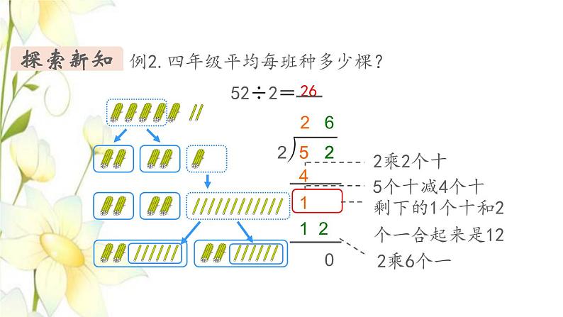 新人教版三年级数学下册第二单元除数是一位数的除法第4课时笔算除法教学课件05