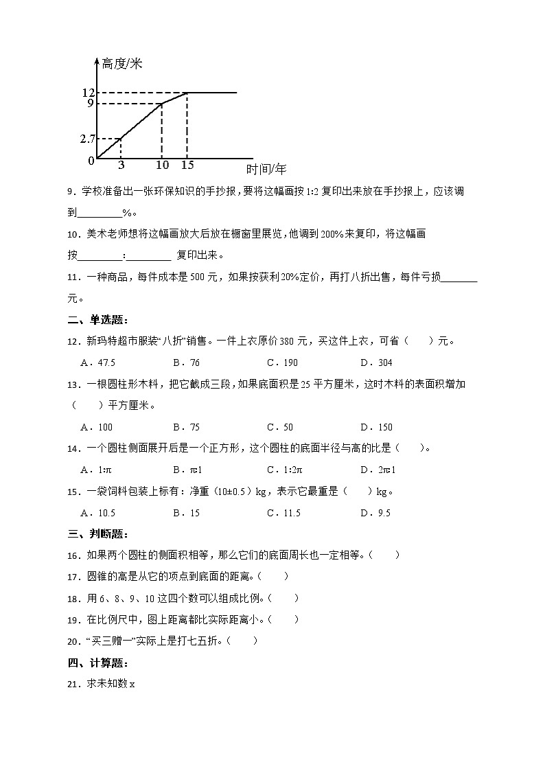 人教版数学六年级下册期末仿真模拟试卷(二)(有答案,带解析)第2页