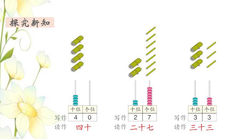 新人教版一年级数学下册第4单元100以内数的认识第3课时读数写数教学课件04