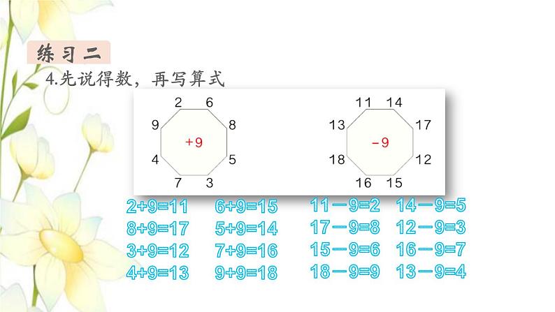 新人教版一年级数学下册第2单元20以内的退位减法第2课时练习课教学课件07