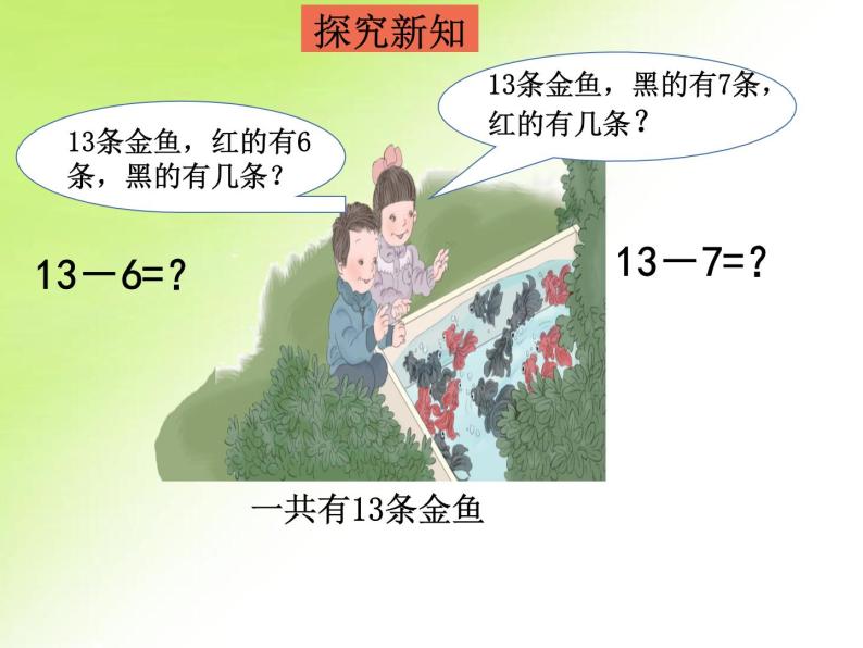 一年级数学下册课件-2.2  十几减7、6（13）-人教版03