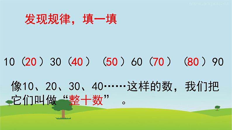 一年级数学下册课件-6.1 整十数加、减整十数(32)-人教版第3页